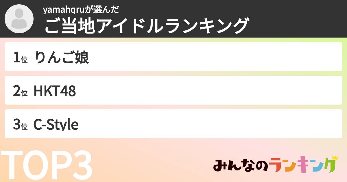 yamahqruさんの「ご当地アイドルランキング」