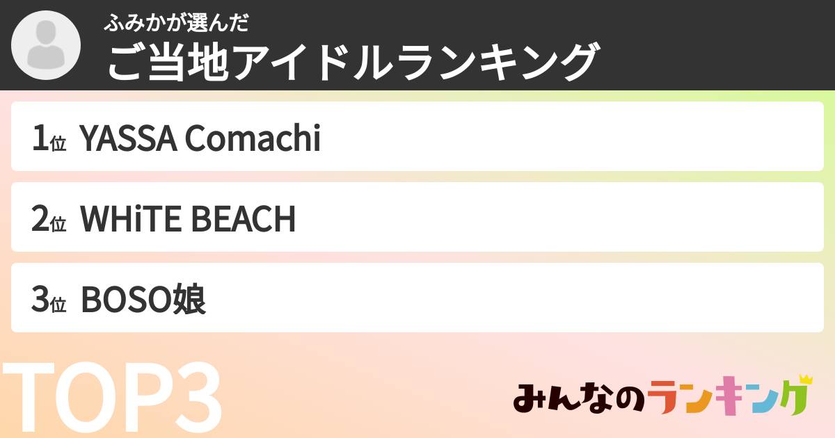 ふみかさんの「ご当地アイドルランキング」