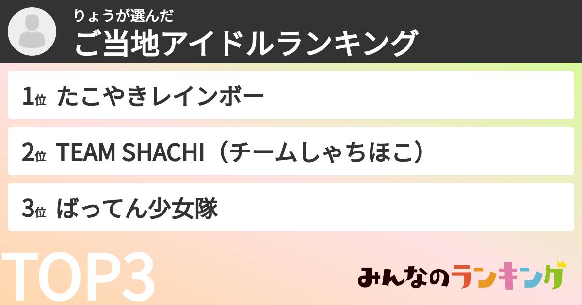 りょうさんの「ご当地アイドルランキング」