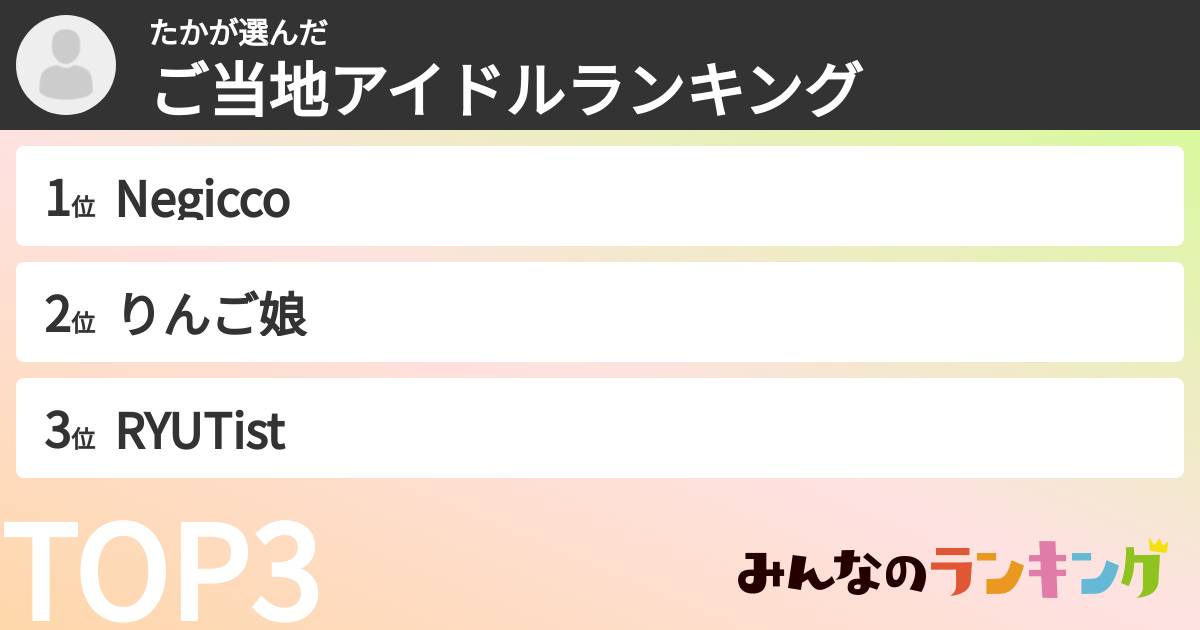 たかさんの「ご当地アイドルランキング」