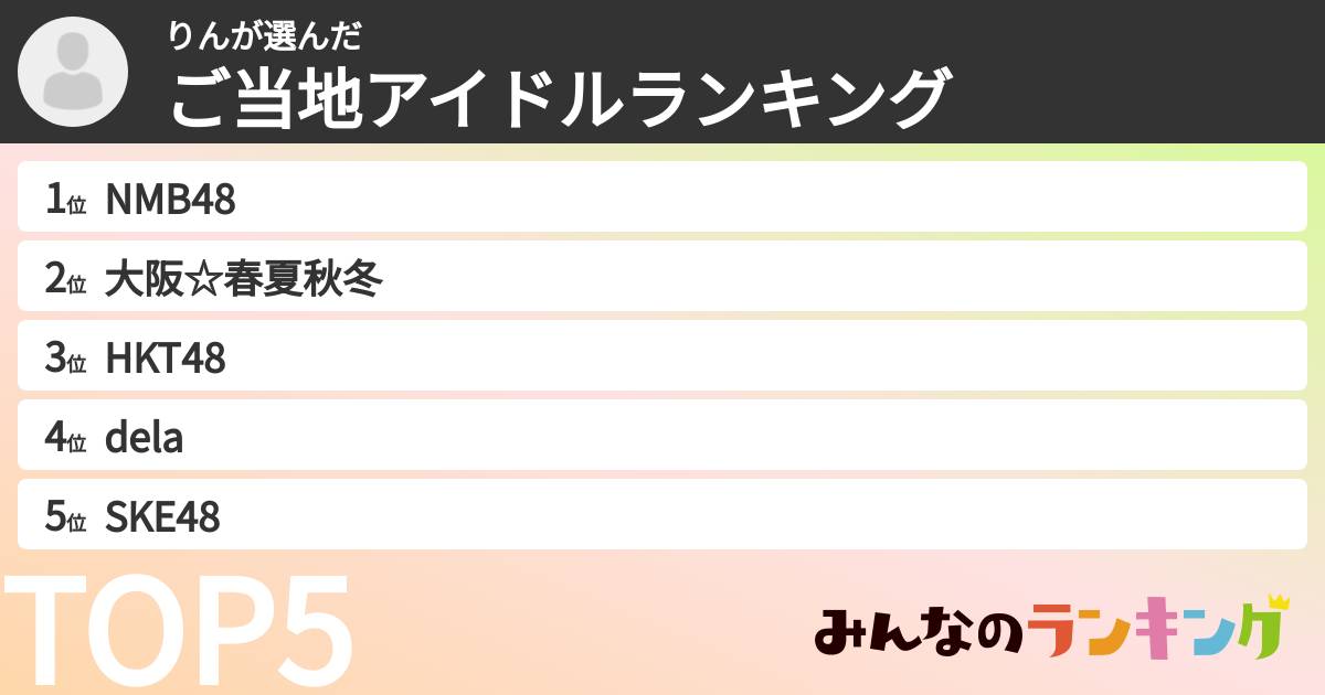 りんさんの「ご当地アイドルランキング」
