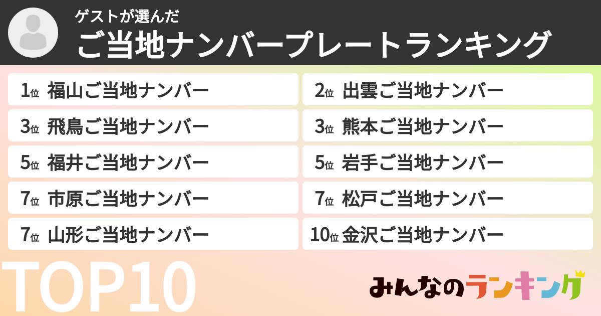 ゲストさんの「ご当地ナンバープレートランキング」