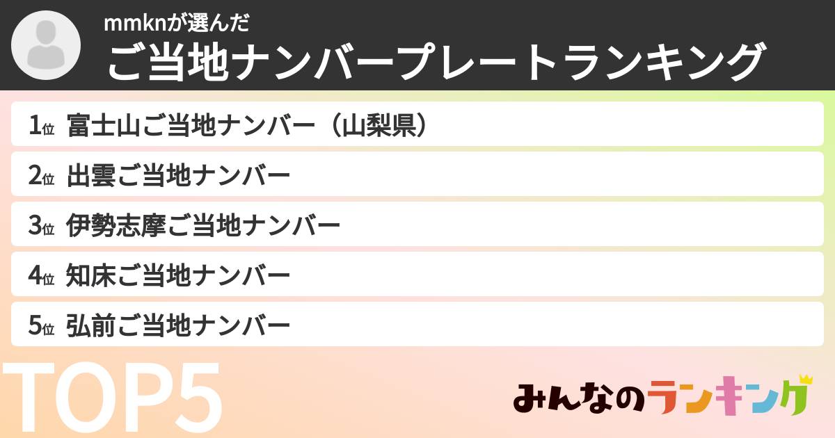 mmknさんの「ご当地ナンバープレートランキング」