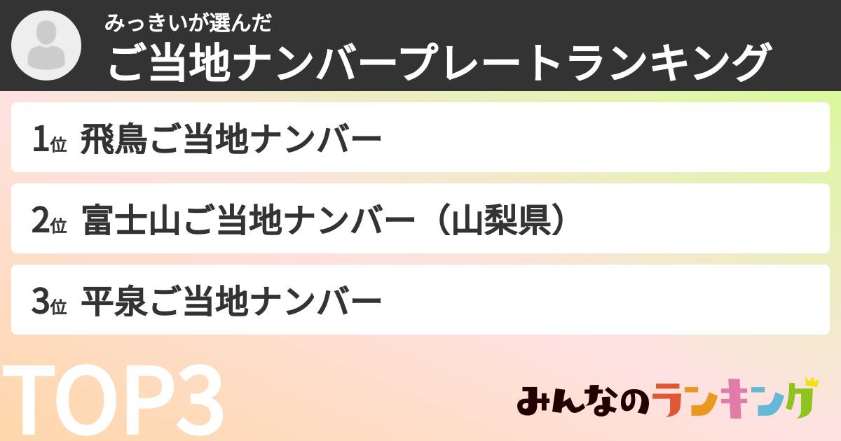 みっきいさんの「ご当地ナンバープレートランキング」