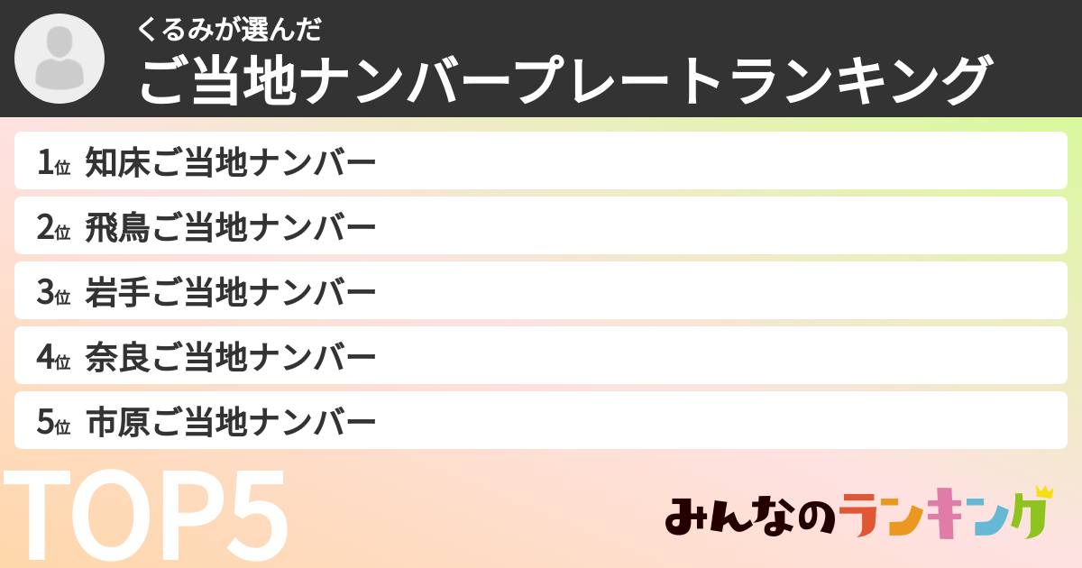 くるみさんの「ご当地ナンバープレートランキング」