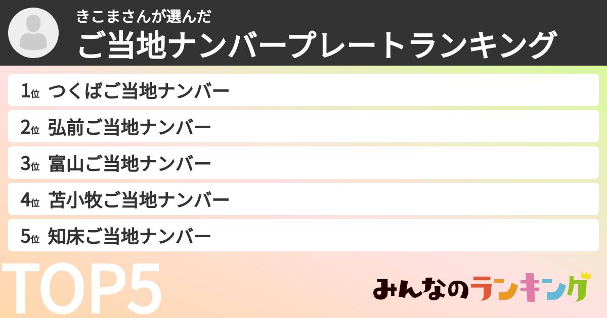 きこまさんさんの「ご当地ナンバープレートランキング」