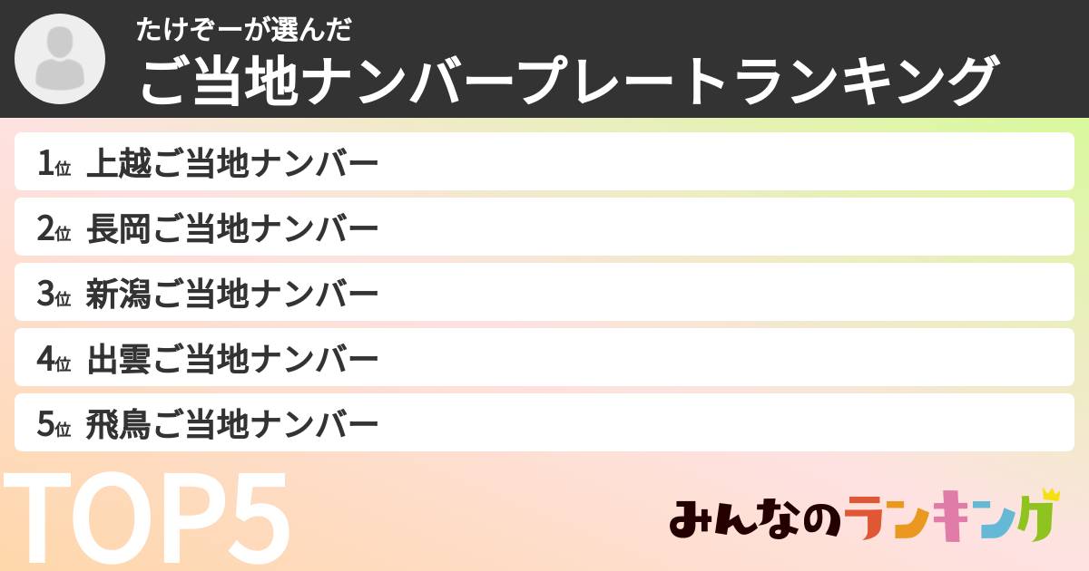 たけぞーさんの「ご当地ナンバープレートランキング」