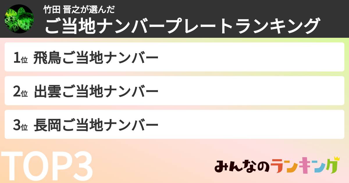 竹田 晋之さんの「ご当地ナンバープレートランキング」