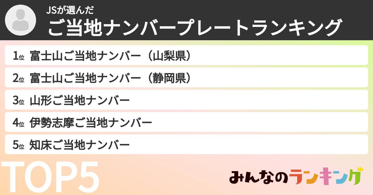 JSさんの「ご当地ナンバープレートランキング」