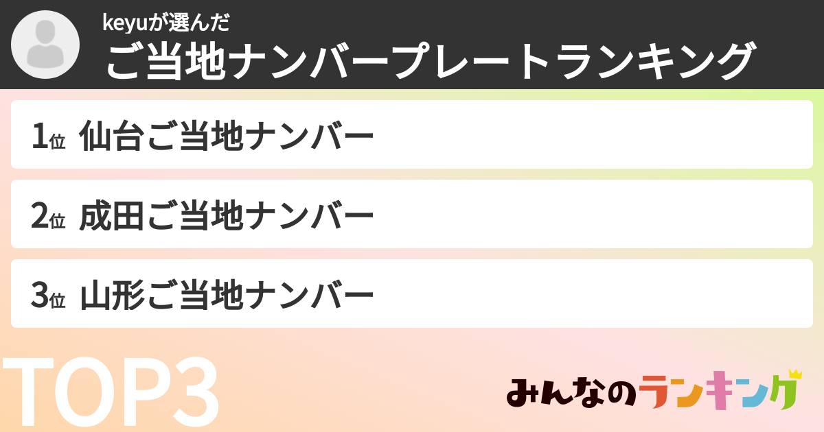 keyuさんの「ご当地ナンバープレートランキング」