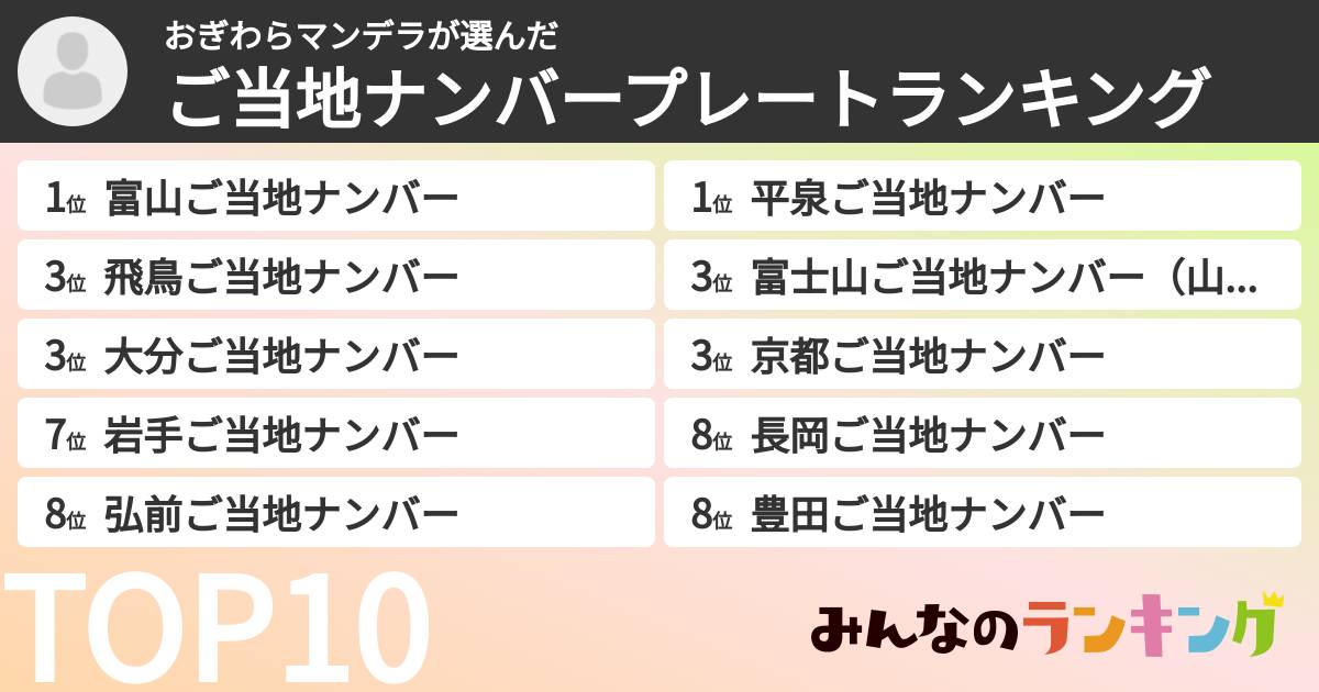 おぎわらマンデラさんの「ご当地ナンバープレートランキング」