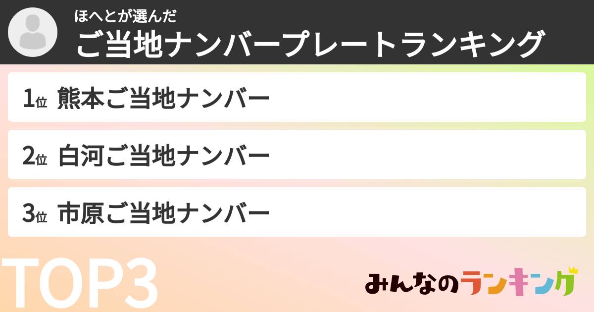 ほへとさんの「ご当地ナンバープレートランキング」
