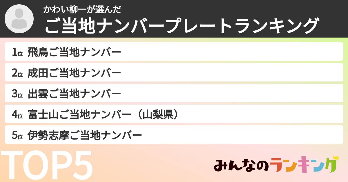 かわい柳一さんの「ご当地ナンバープレートランキング」