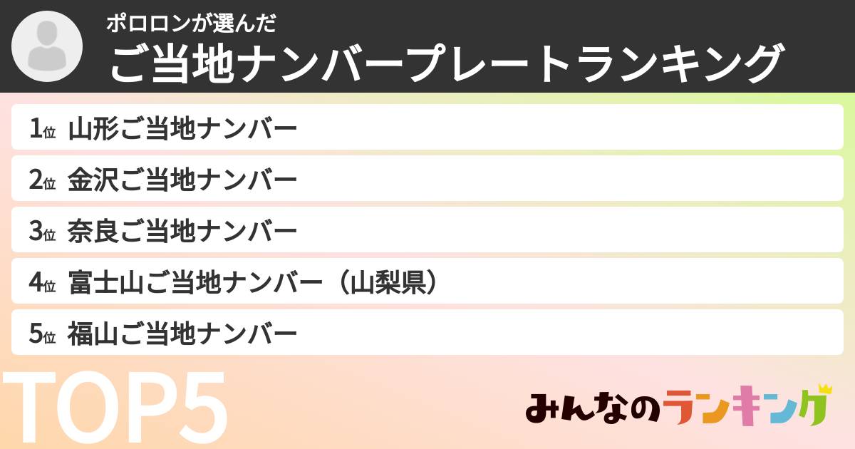 ポロロンさんの「ご当地ナンバープレートランキング」