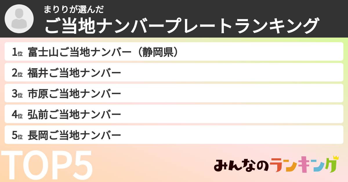 まりりさんの「ご当地ナンバープレートランキング」
