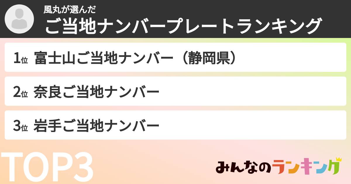 風丸さんの「ご当地ナンバープレートランキング」