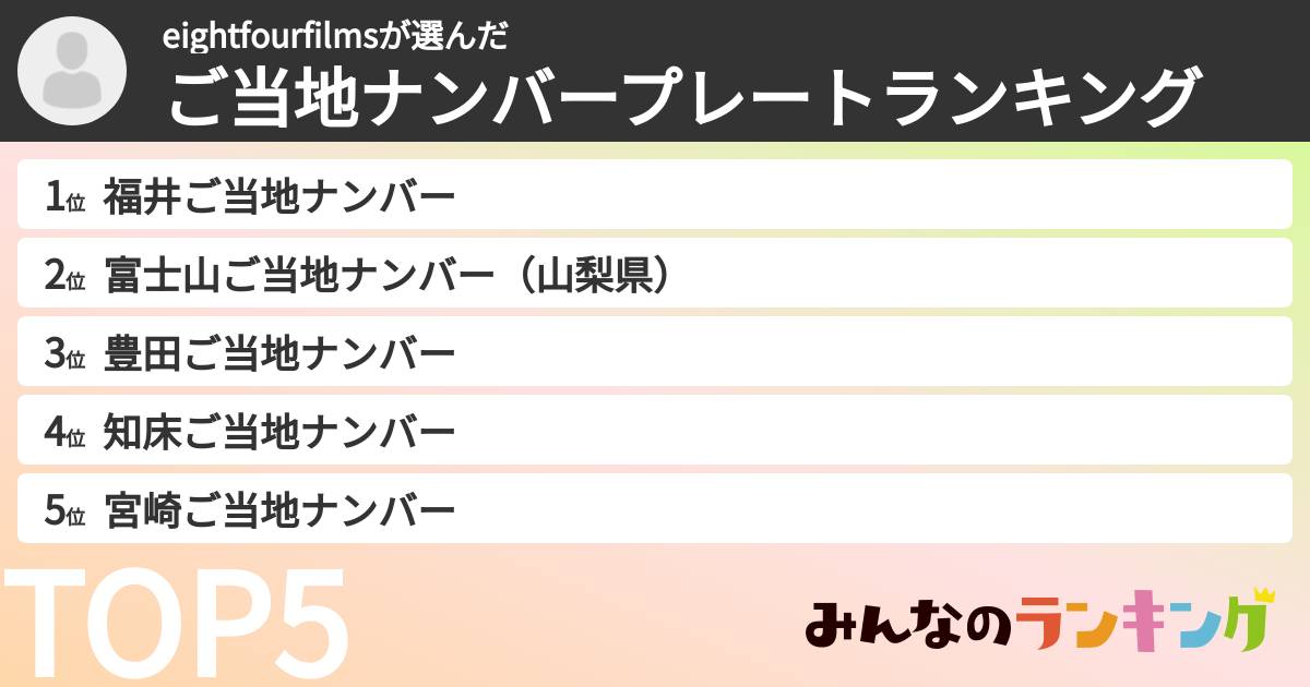 eightfourfilmsさんの「ご当地ナンバープレートランキング」