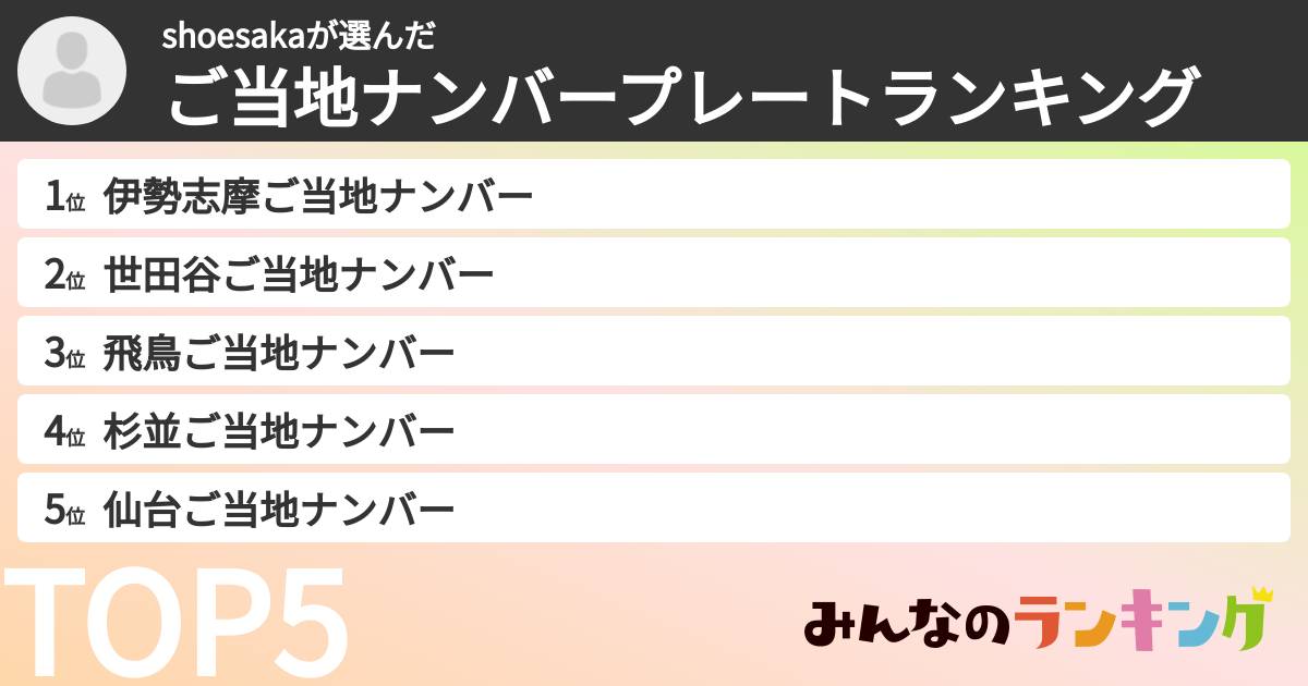 shoesakaさんの「ご当地ナンバープレートランキング」