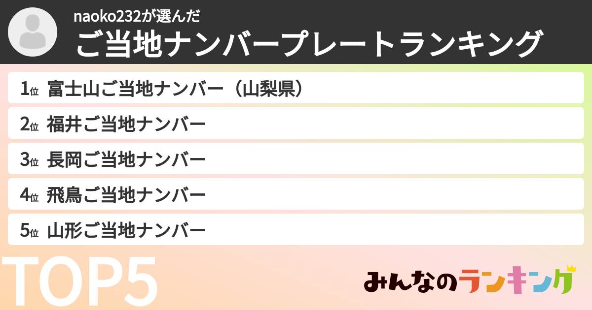 naoko232さんの「ご当地ナンバープレートランキング」