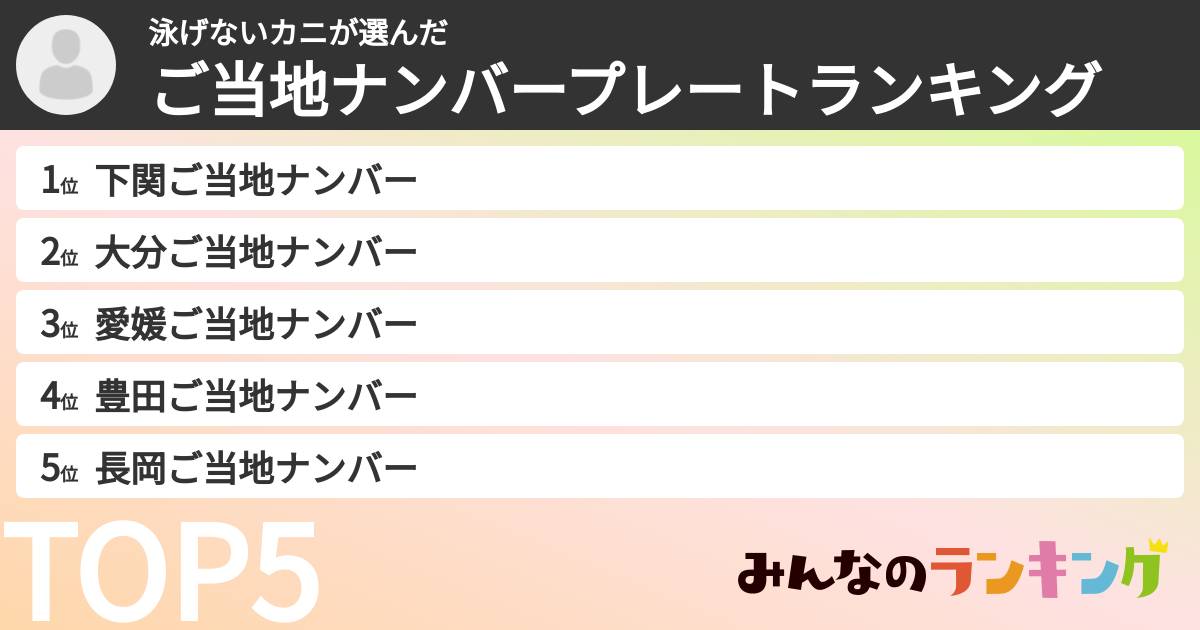 泳げないカニさんの「ご当地ナンバープレートランキング」