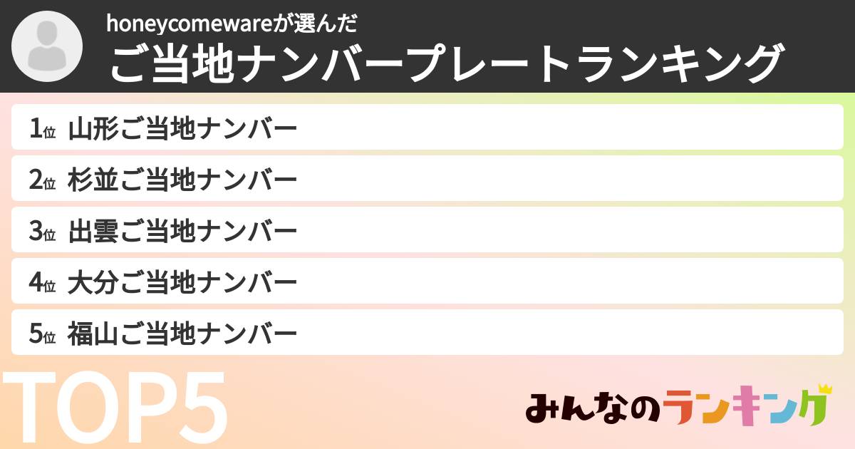 honeycomewareさんの「ご当地ナンバープレートランキング」