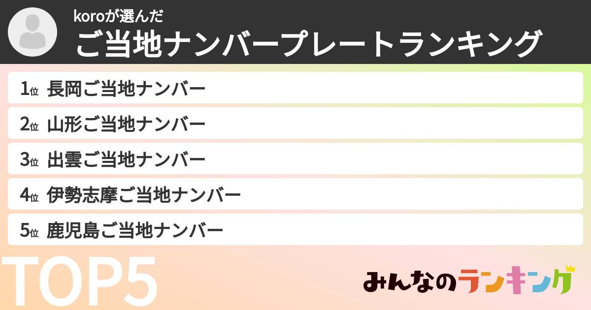koroさんの「ご当地ナンバープレートランキング」