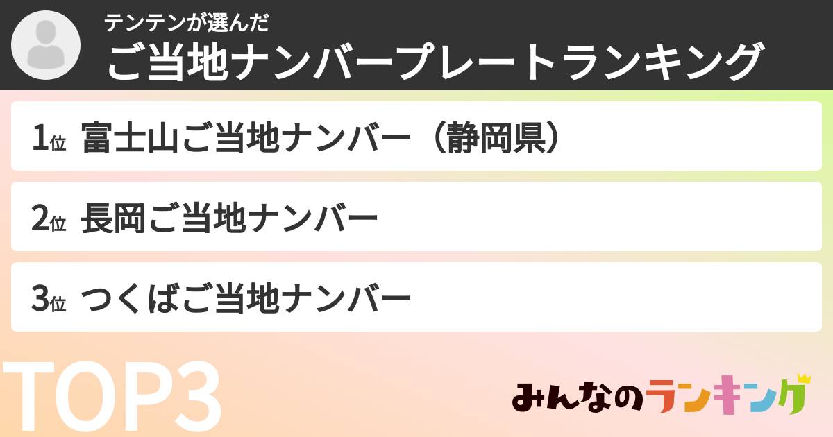 テンテンさんの「ご当地ナンバープレートランキング」