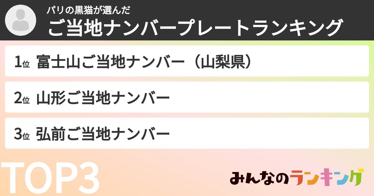 パリの黒猫さんの「ご当地ナンバープレートランキング」