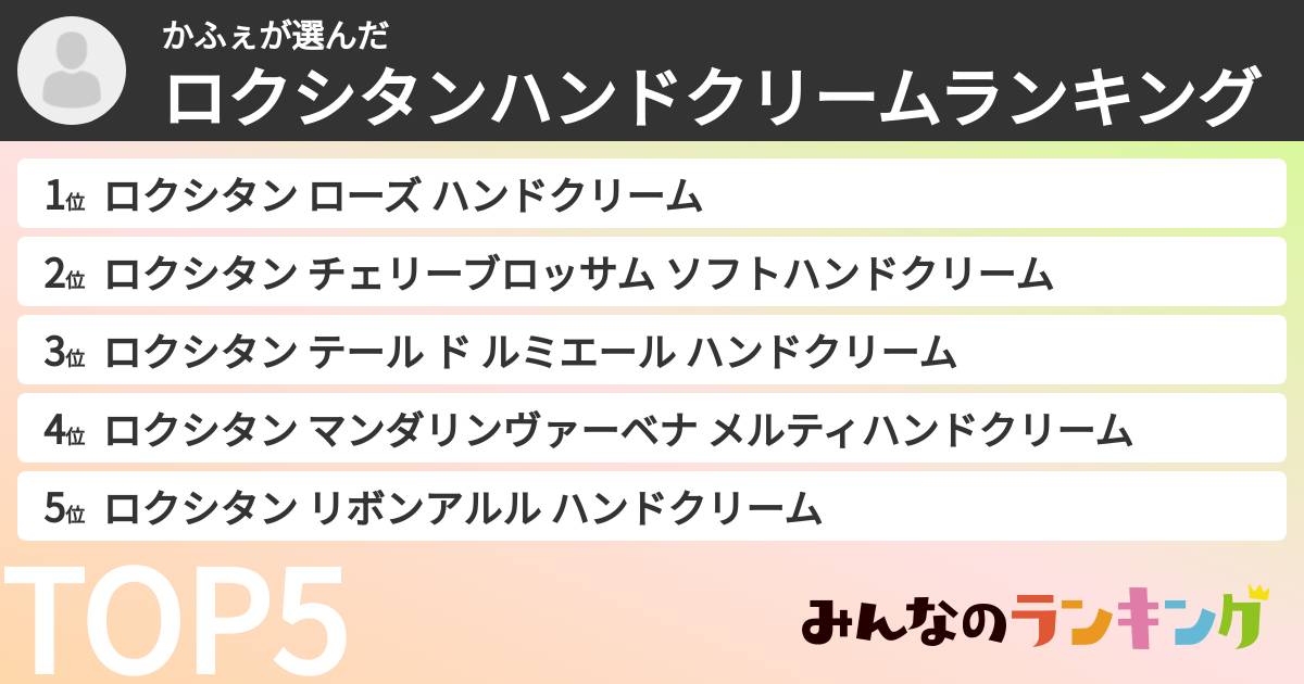 かふぇさんの「ロクシタンハンドクリームランキング」