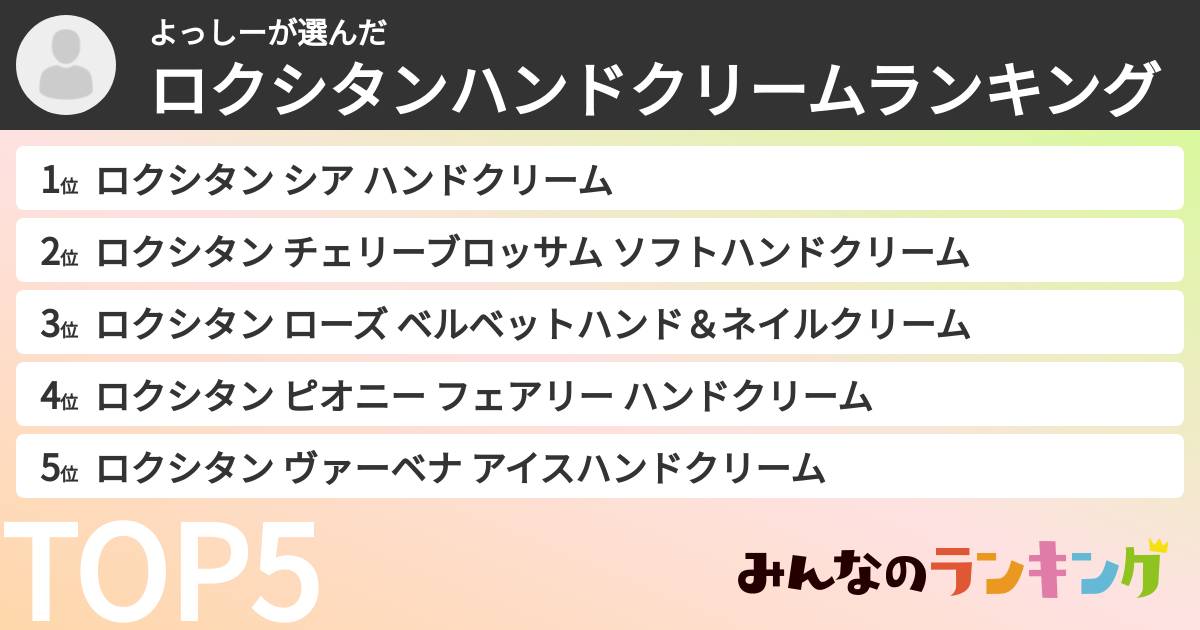 よっしーさんの「ロクシタンハンドクリームランキング」