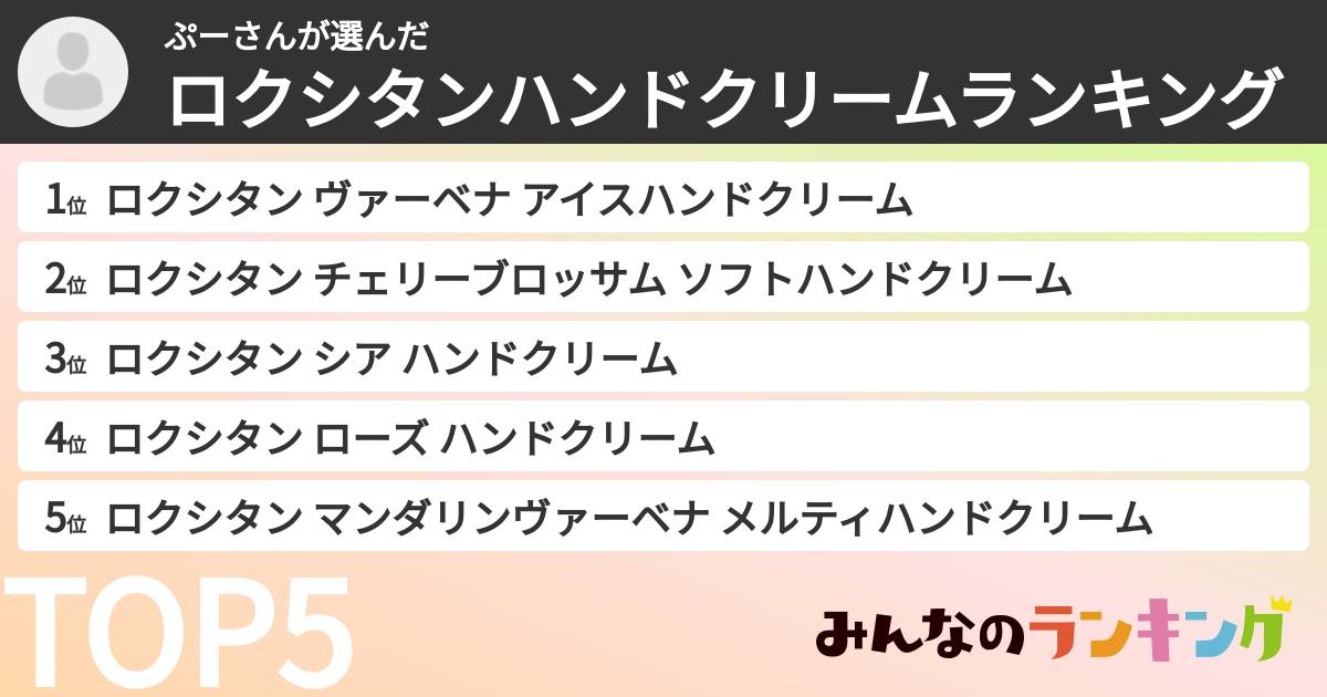 ぷーさんさんの「ロクシタンハンドクリームランキング」