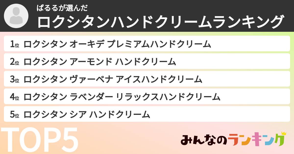 ぱるるさんの「ロクシタンハンドクリームランキング」