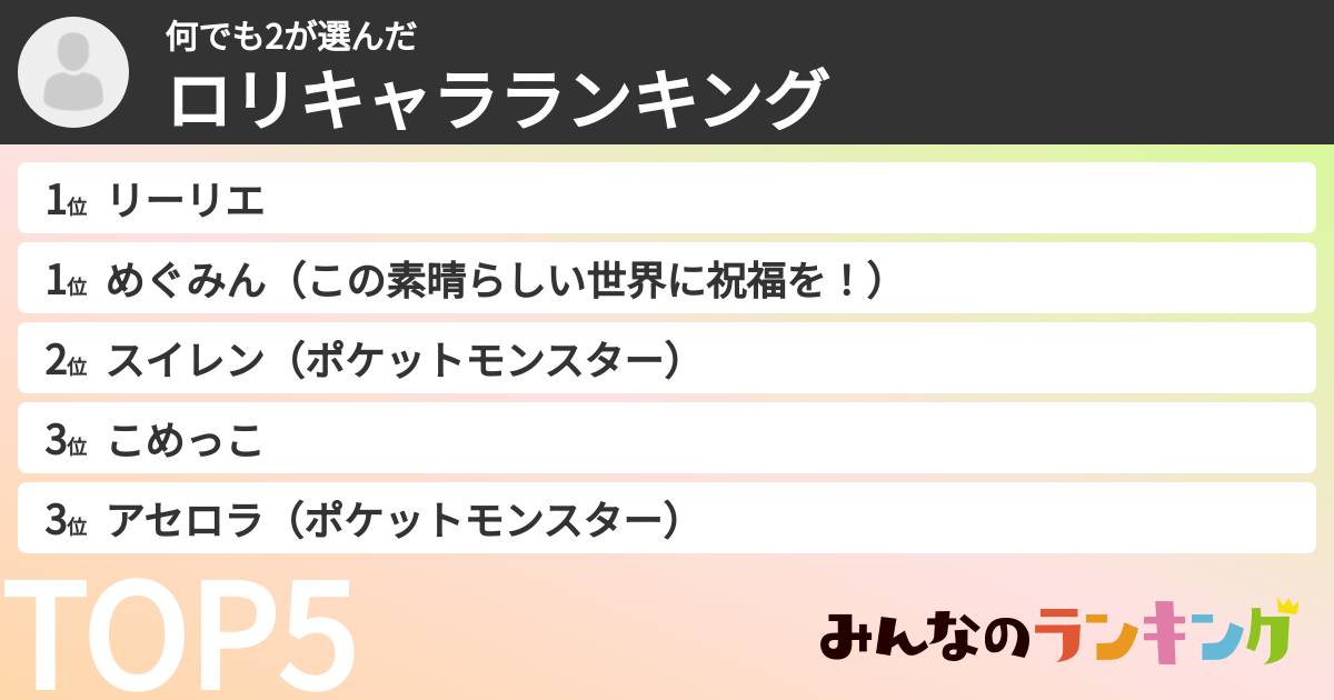 何でも2さんの「ロリキャラランキング」
