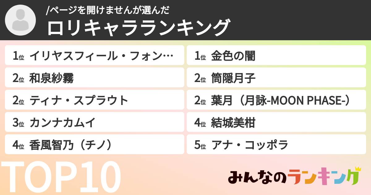 /ページを開けませんさんの「ロリキャラランキング」