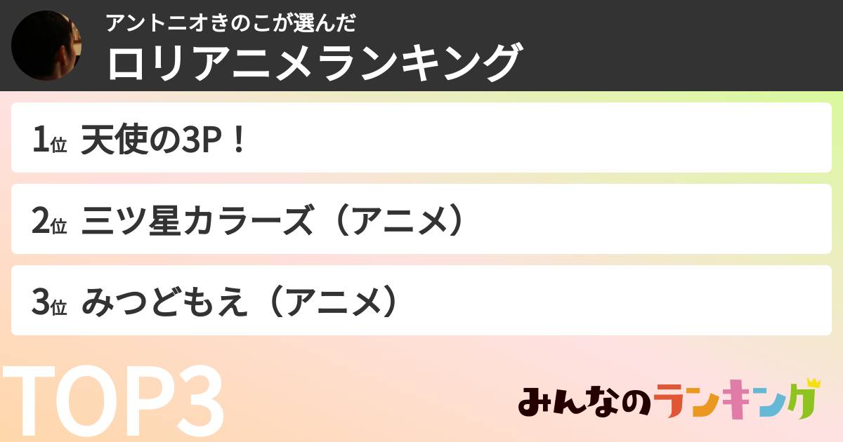 アントニオきのこさんの「ロリアニメランキング」