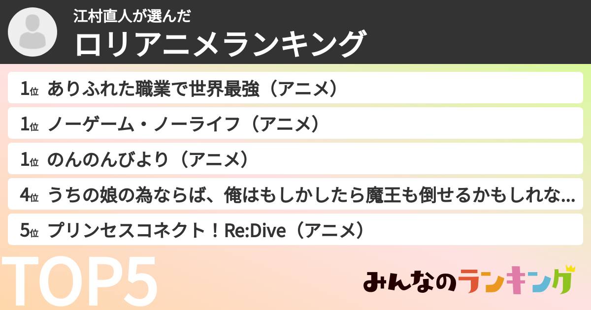 江村直人さんの「ロリアニメランキング」
