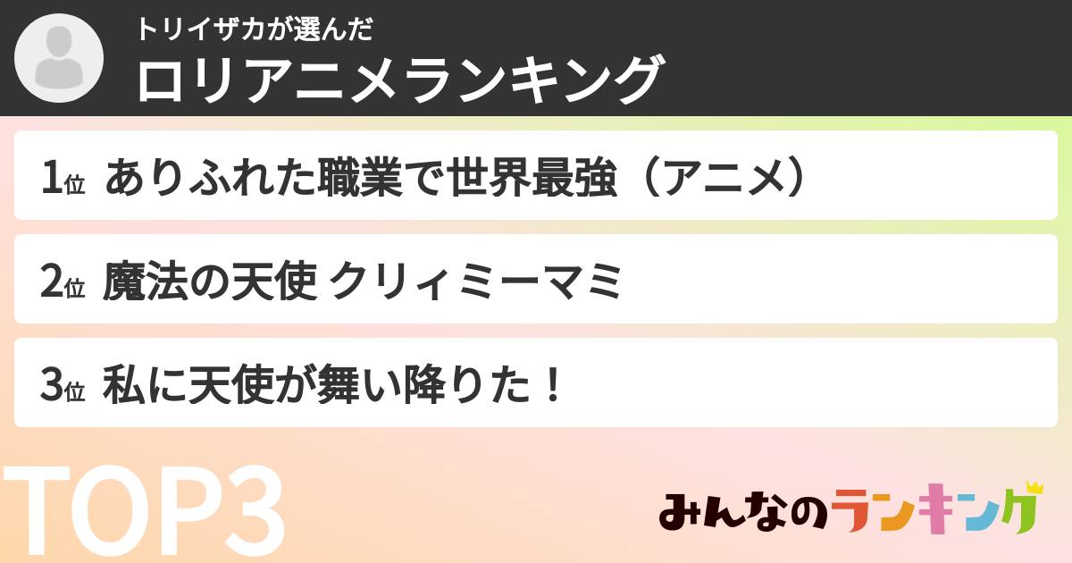 トリイザカさんの「ロリアニメランキング」