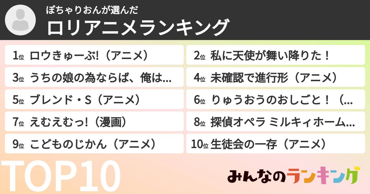 ぽちゃりおんさんの「ロリアニメランキング」