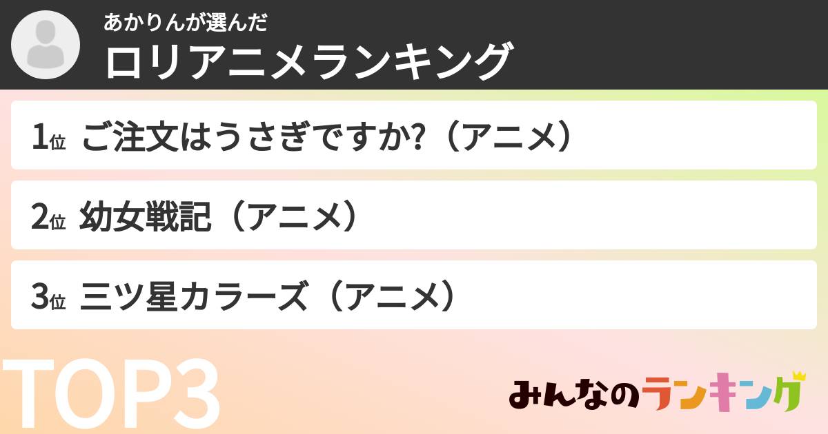 あかりんさんの「ロリアニメランキング」