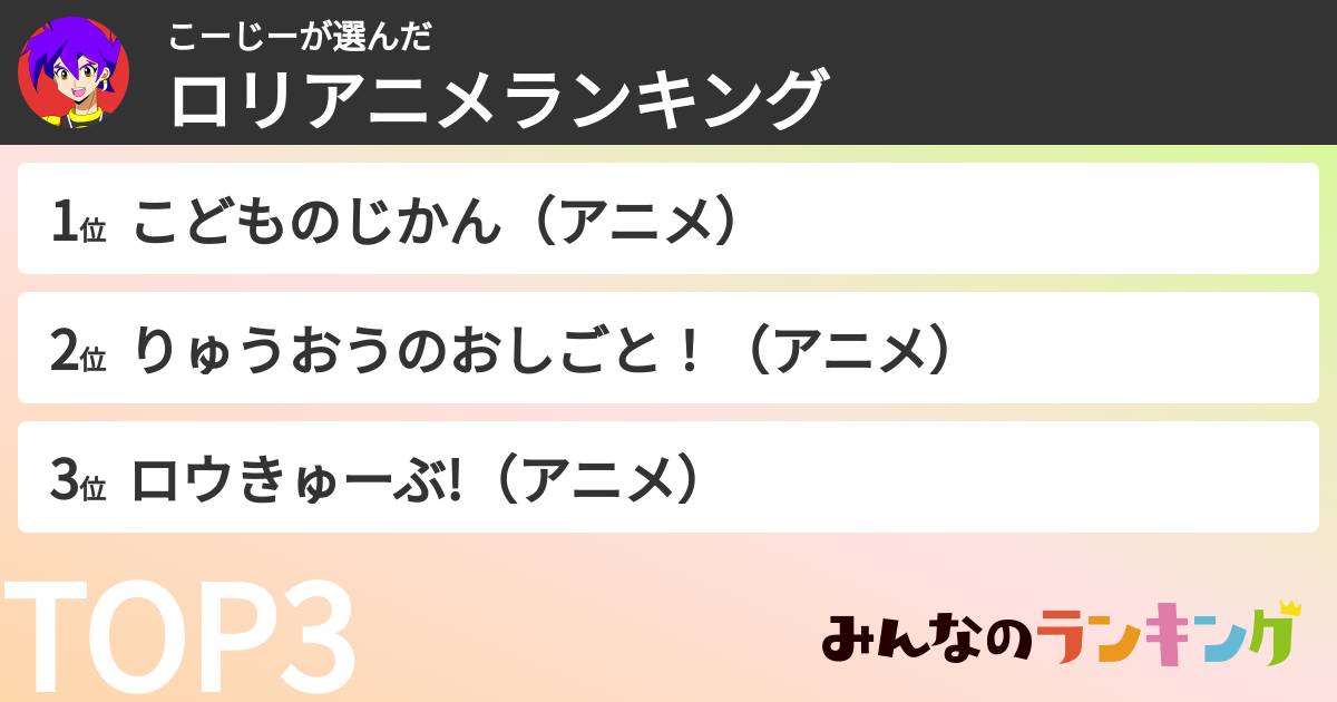 こーじーさんの「ロリアニメランキング」