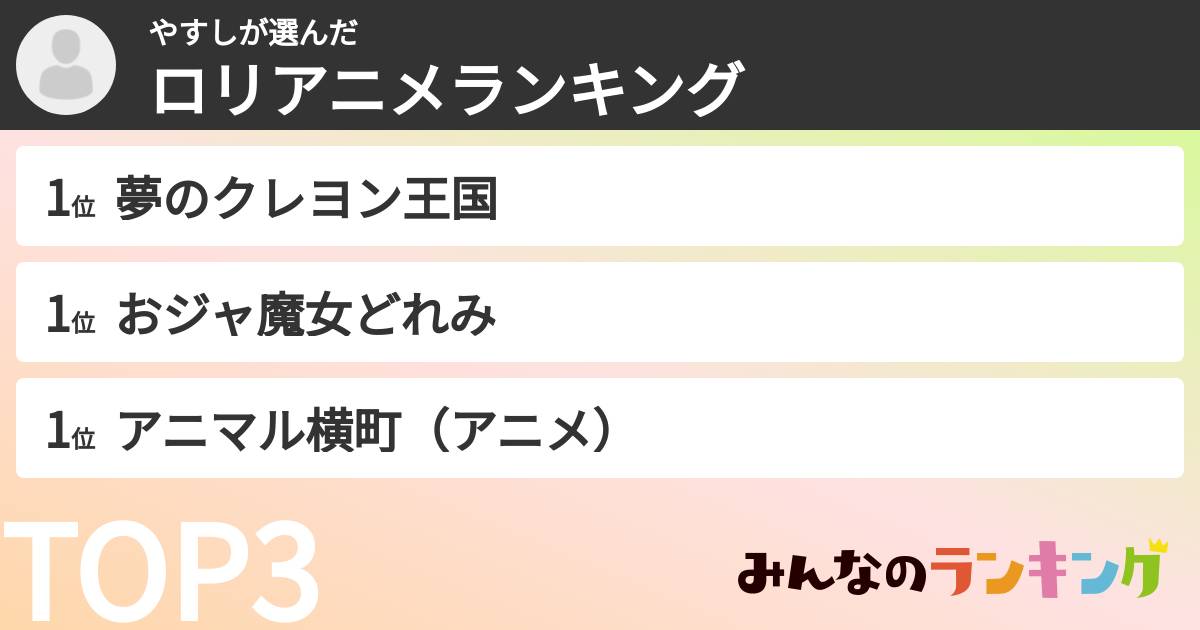 やすしさんの「ロリアニメランキング」