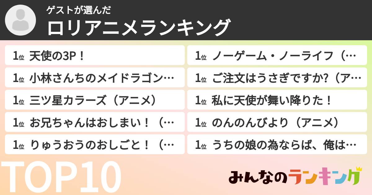 ゲストさんの「ロリアニメランキング」