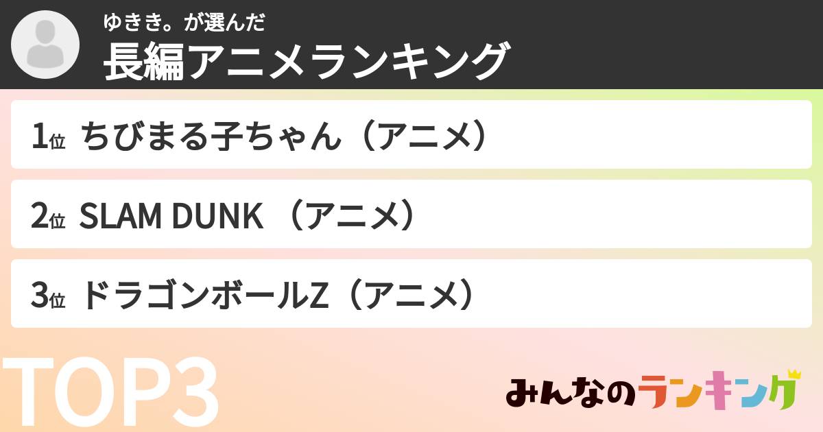 ゆきき。さんの「長編アニメランキング」