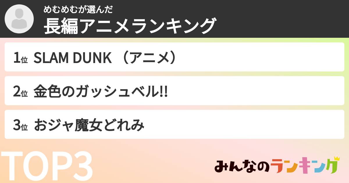 めむめむさんの「長編アニメランキング」
