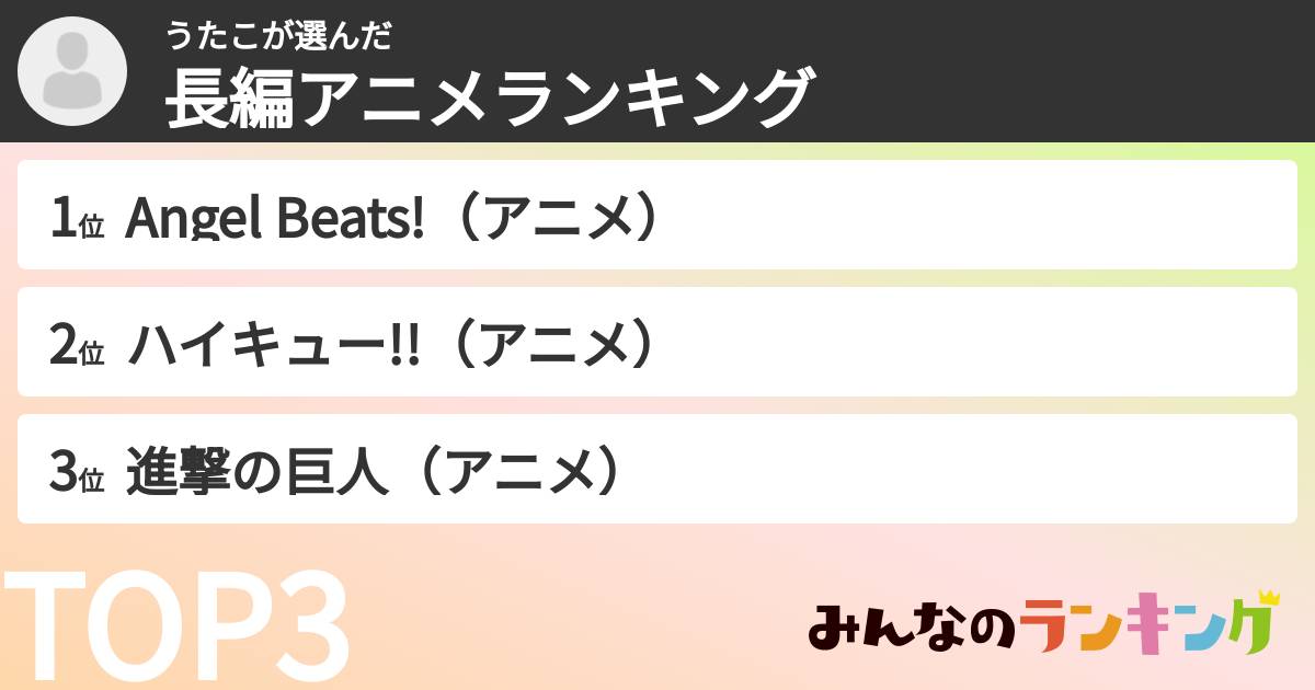 うたこさんの「長編アニメランキング」