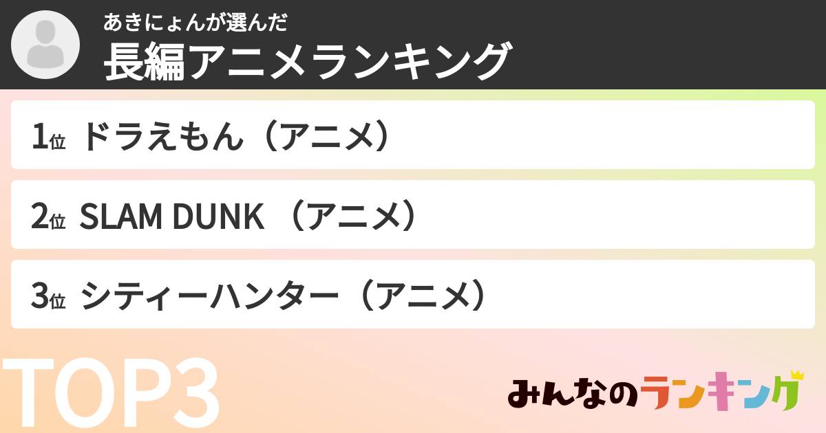 あきにょんさんの「長編アニメランキング」