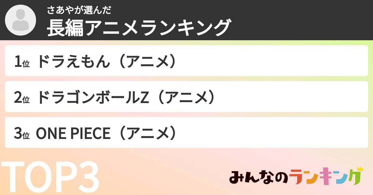 さあやさんの「長編アニメランキング」