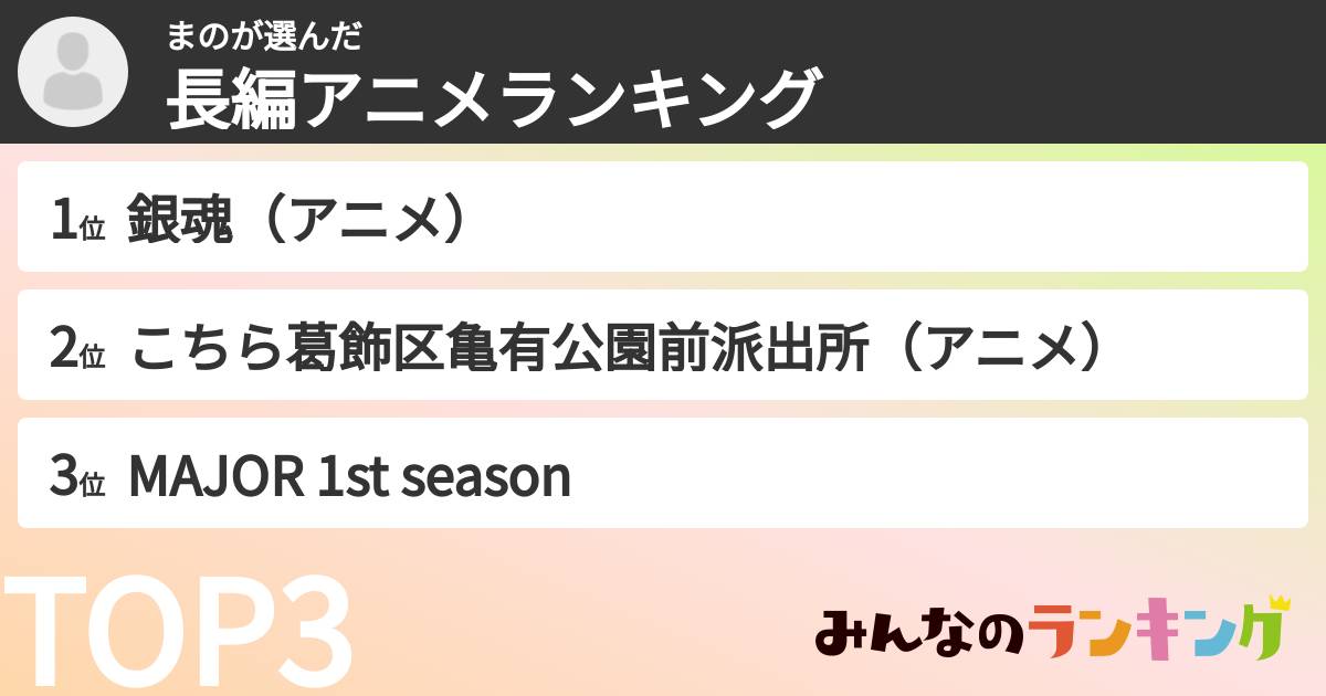 まのさんの「長編アニメランキング」