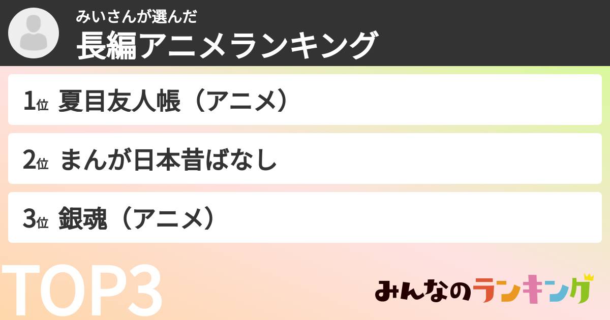 みいさんさんの「長編アニメランキング」