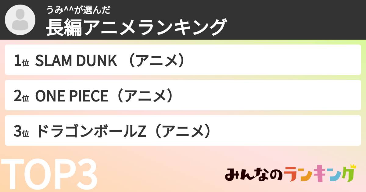 うみ^^さんの「長編アニメランキング」
